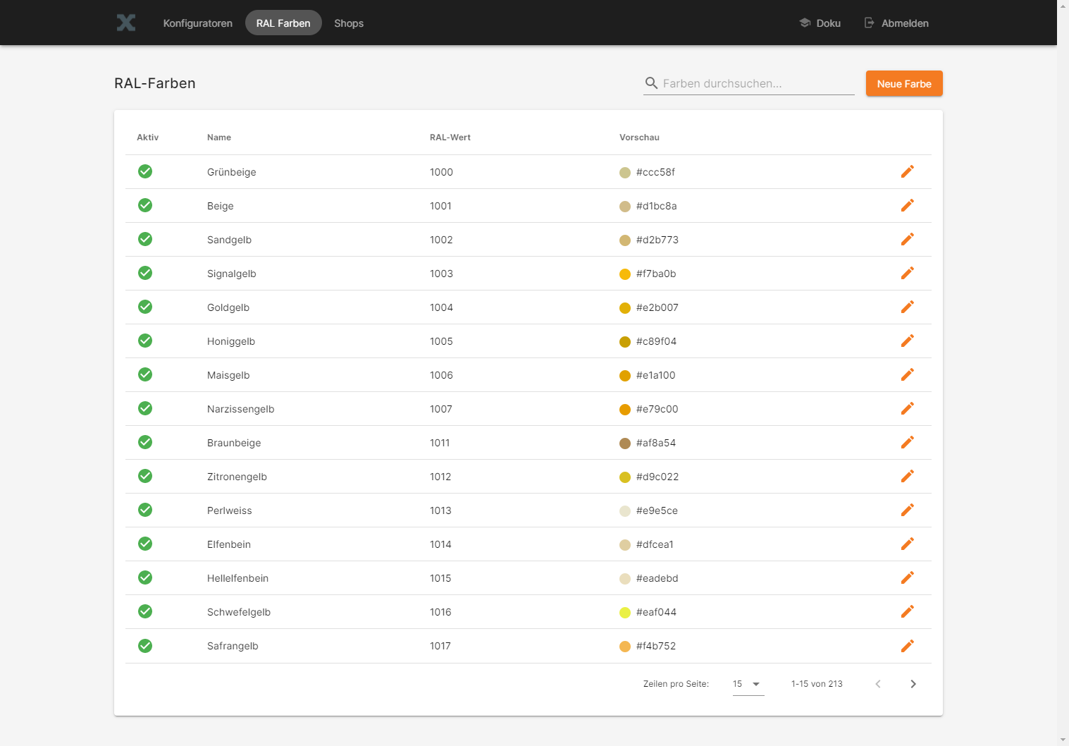 RAL Farben